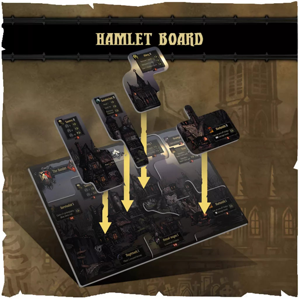 The Darkest Dungeon: The Board Game Heirloom Loot Chest by Mythic Games features an eerie, medieval-themed 3D board with gothic buildings and yellow arrows, inspired by the acclaimed Darkest Dungeon board game.