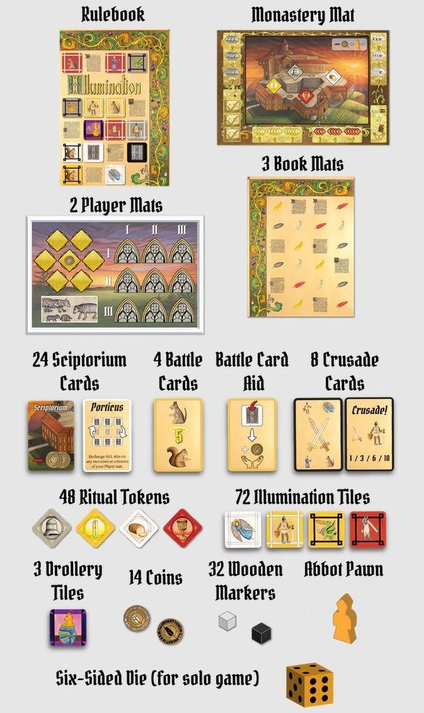 Illumination by Eagle-Gryphon Games is shown with all components on a white background: mats, cards, tokens, tiles, coins, a wooden abbot pawn, yellow six-sided die, and rulebook—each grouped and labeled for easy viewing.