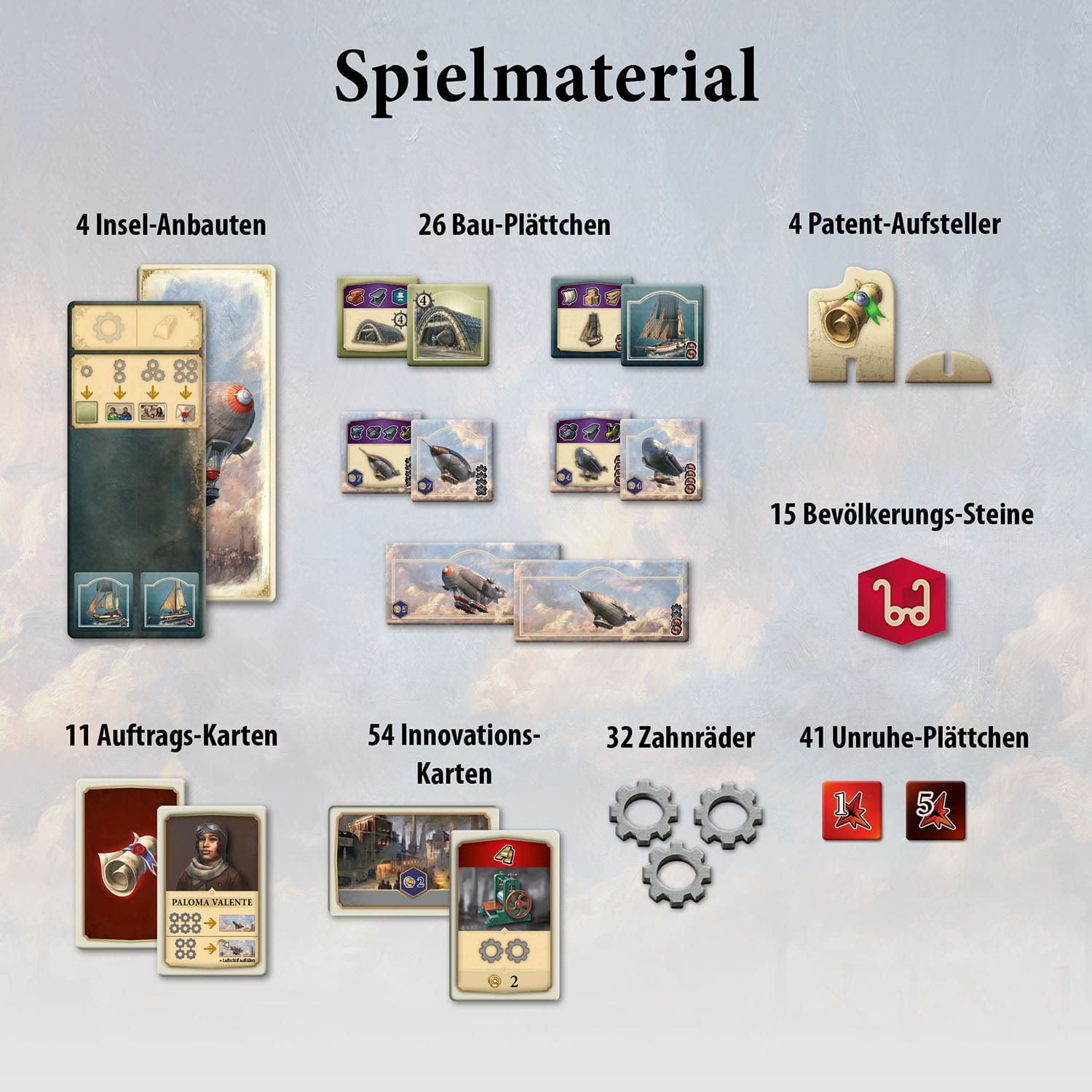 Game components—cards, tokens, tiles, gears, and markers—are arranged on a light background. German labels highlight four island expansions from the Anno 1800 Erweiterung DE by Kosmos with more Industrialisierung Brettspiel details.