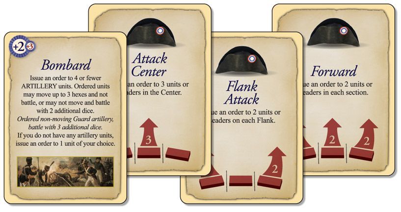 Four illustrated Command cards from GMT Games' Commands & Colors: Napoleonics show Bombard, Attack Center, Flank Attack, and Forward actions—each featuring icons, hats, and instructions for unit movement or attacks on the board.
