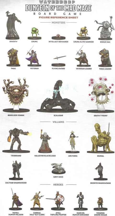 The Wizkids D&D Waterdeep Dungeon of the Mad Mage Board Game Standard Edition reference sheet shows labeled miniatures of monsters, villains, and heroes from Undermountain in detailed fantasy poses and designs.