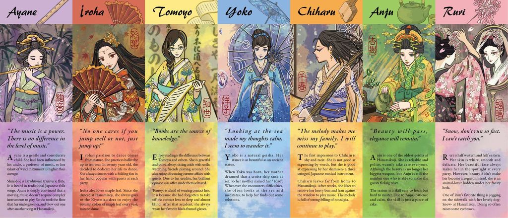 Seven illustrated women in traditional Japanese attire, inspired by EmperorS4’s Hanamikoji board game, stand before vibrant backgrounds. Each features a quote and a brief description displayed in matching text boxes.