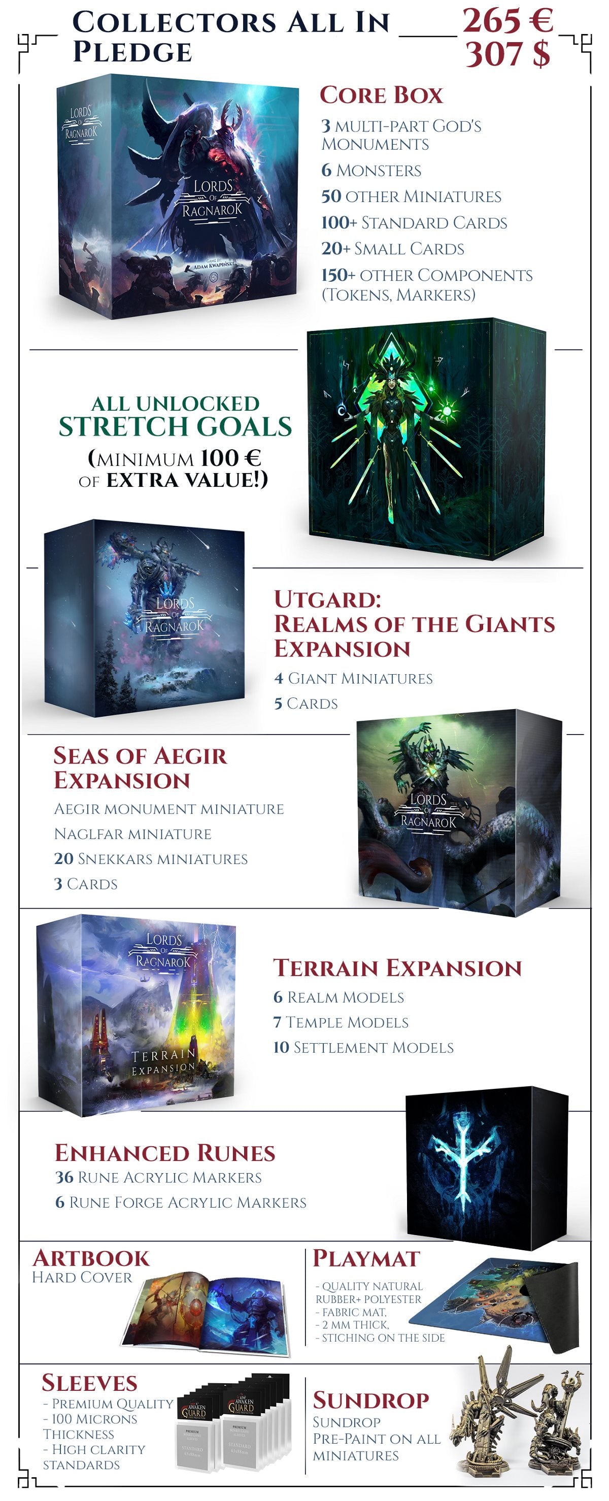 A promo image of Awaken Realms’ Lords of Ragnarok (Gamefound Collectors All-in Sundrop Pledge), featuring game boxes, cards, expansions, detailed miniatures, rulebooks, playmat, artbook, and sleeves.